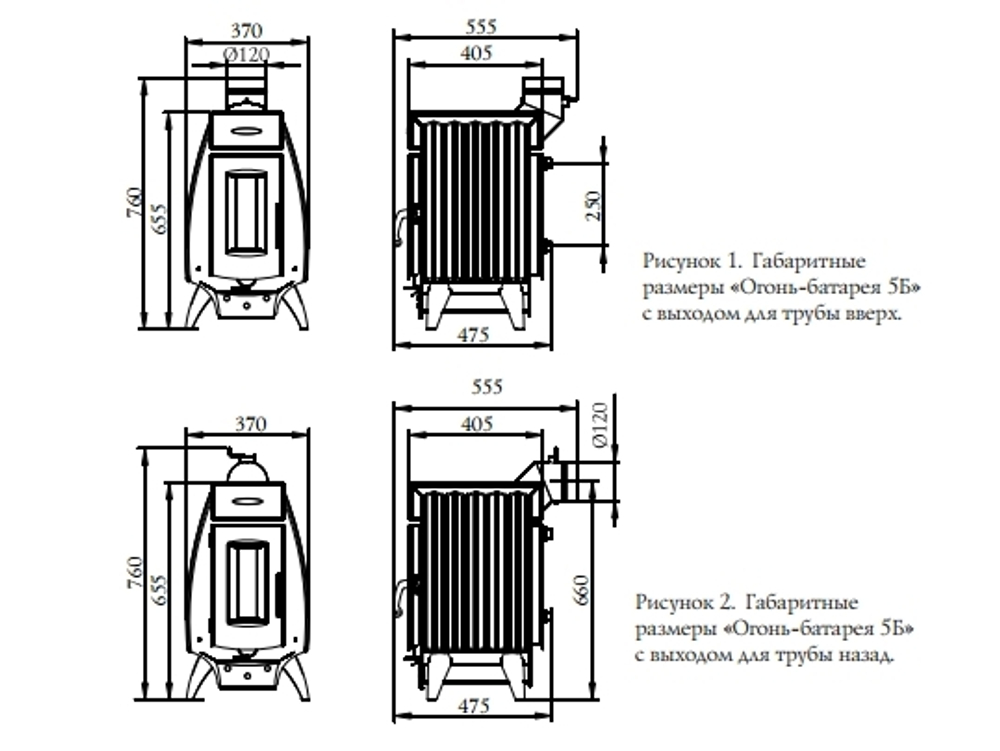 Печь Термофор Огонь-батарея 5Б Размеры