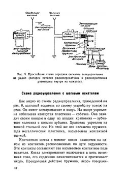 Управление моделями по радио. В помощь самодеятельности пионеров и школьников | Е. Клементьев