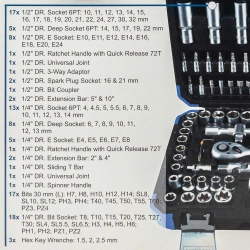 Набор инструментов 1/4'' 1/2'', 108пр. (6-гран) Scheppach Sch-41082-5