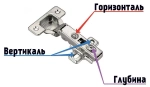 Петля с доводчиком тип А