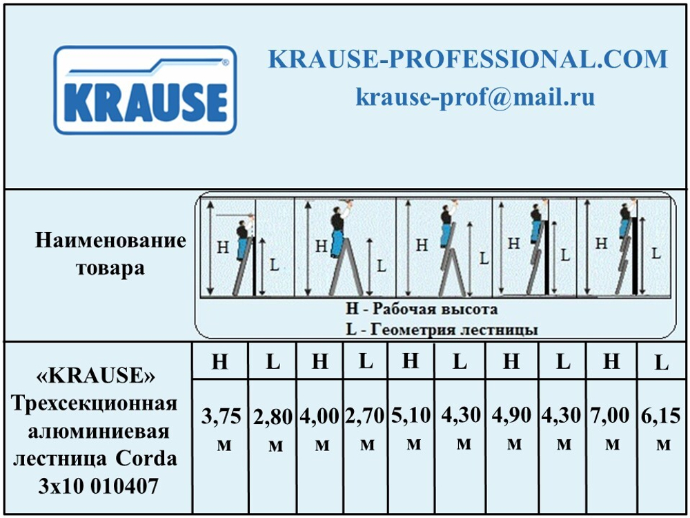 ЛЕСТН АЛЮМ ТРЕХСВЫС 2,8, РАБ 3,75, В РАЗДВ 7, СТР 5,10 10407