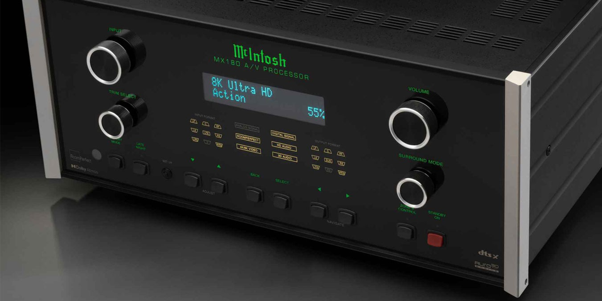 AV-процессоры