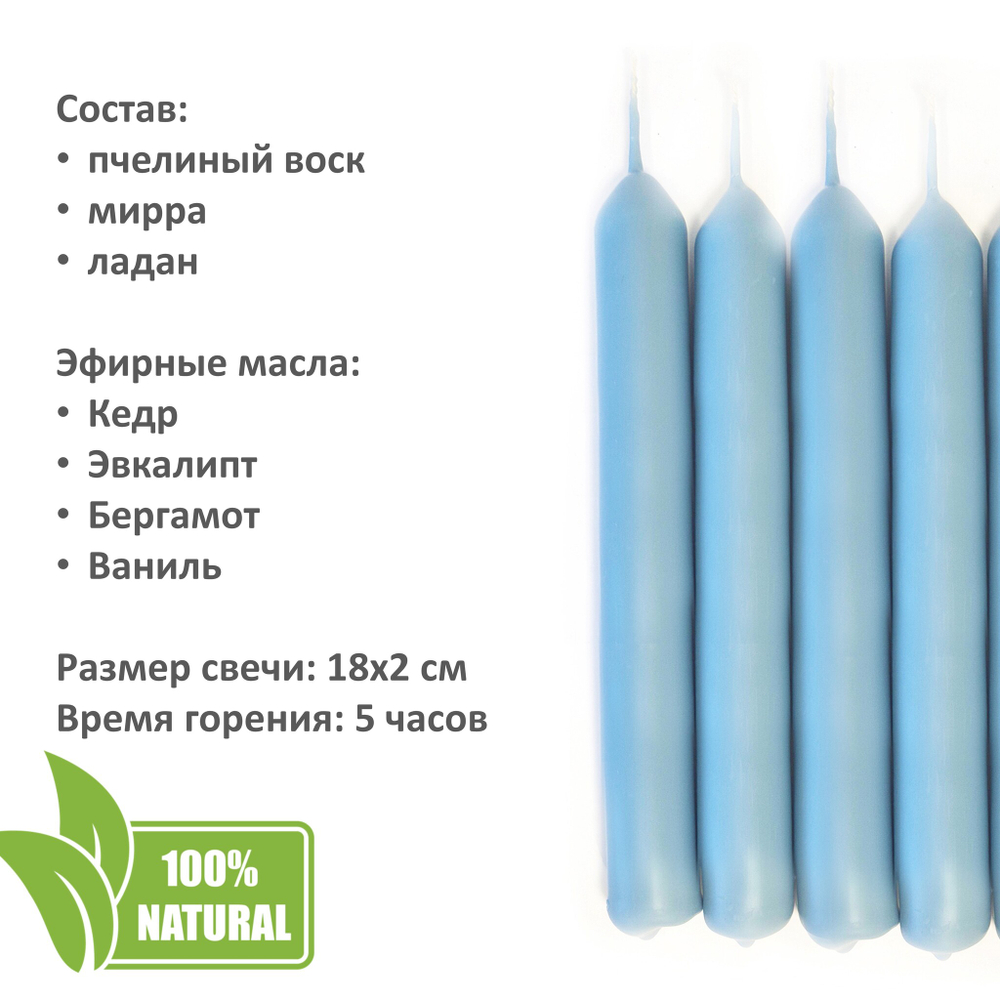 Свечи планетарные / УРАН - 18х2 см