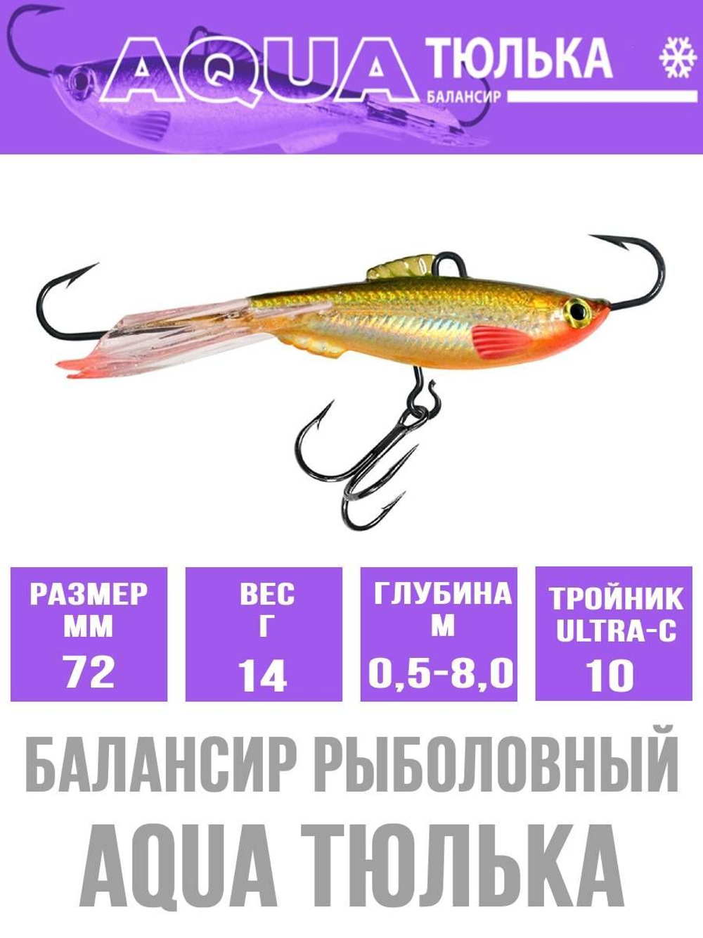 Балансир для рыбалки AQUA ТЮЛЬКА