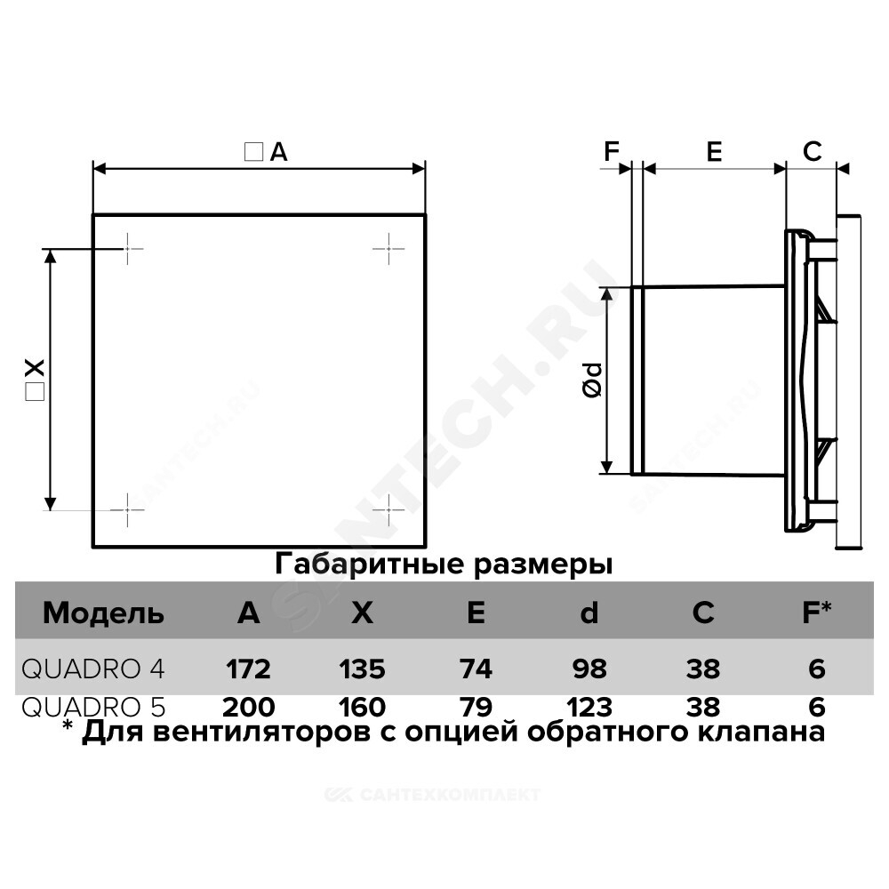Вентилятор накладной пластик D100 с обратным клапаном белый Эра QUADRO 4C