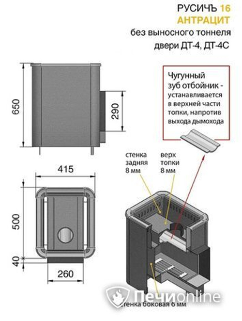 Дровяные печи-каменки Везувий Русичъ Антрацит 16 (ДТ-3) Б/В