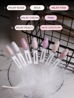 Cosmex Камуфлирующий самовыравнивающийся гель UV Gel Milk 15 гр