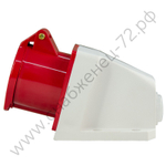 Розетки стационарные наружные Энергия TS