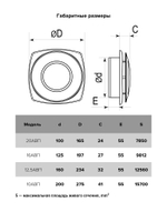 Анемостат АВП фланец D125 вытяжной регулируемый D197 пластик ERA