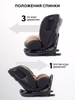 Автокресло Rant Skyline Pro Isofix (40-150 см)