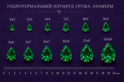 Гидротермальный изумруд Груша