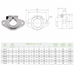 Держатель опора вала SHF8