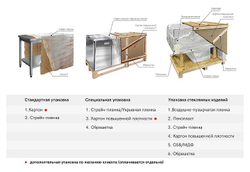 Стол холодильный Finist СХСнс-600-4 1/3 377 л