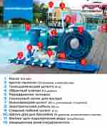 Набор для чистки бассейна с насосом 2,6 кВт и пылесосом — до 700 м²