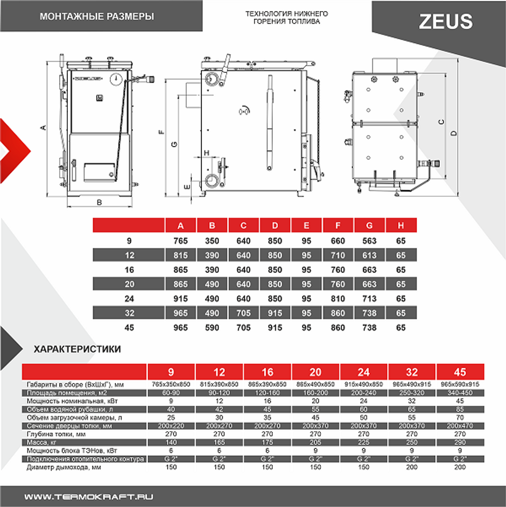 Котел полуавтоматический нижнего горения ZEUS (Зевс) 45 кВт