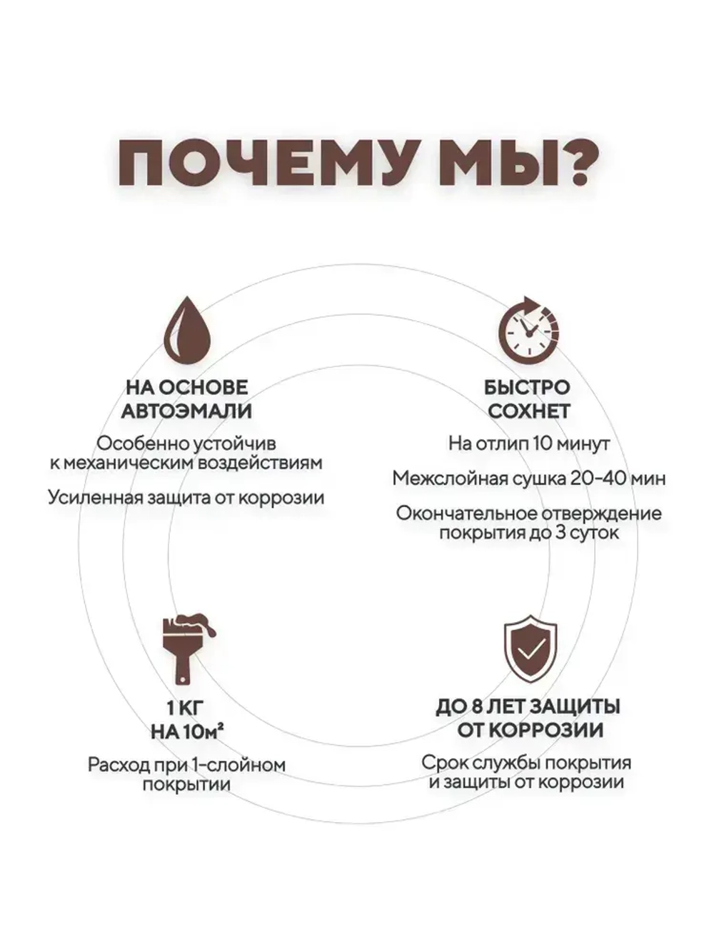 Грунтович Грунт-эмаль Быстросохнущая, Гладкая, Матовое покрытие, 1.8 кг, коричневый