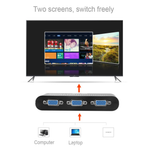 Переходник VGA x2VGA (разветвитель15Pin с выкл.) Uni 15-2