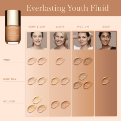 Clarins Everlasting Youth Fluid Foundation - Осветляющий тональный крем SPF 15, 30 ml