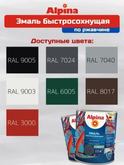 Эмаль по ржавчине и металлу быстросохнущая Alpina (Альпина) шелковисто-матовая, RAL 8017, Темно-коричневая, 2.5 литра
