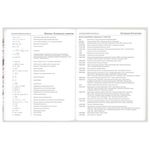 Дневник 5-11 класс 48 л., твердый, BRAUBERG, глянцевая ламинация, с подсказом, "Котик", 107188