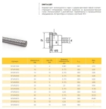 Винт ШВП SFU-R1605 L50 см TECHNIX