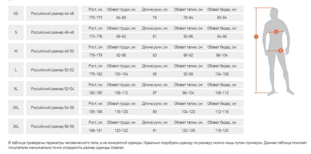 Костюм зимний Alaskan New Polar M  синий/черный  XXXL (куртка+полукомбинезон)