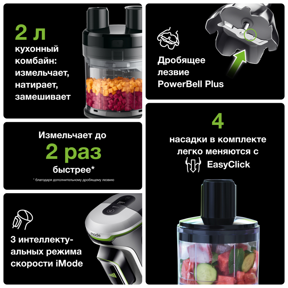Погружной блендер Braun Multiquick 9 MQ9195XLI
