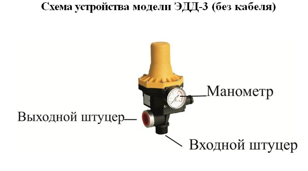 Регулятор давления электронный ЭДД-3, без кабеля