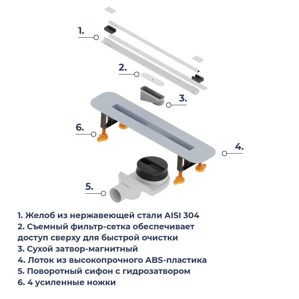 Душевой трап RGW SDR-56 (400)