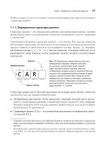 Продвинутые алгоритмы и структуры данных