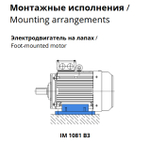 Насос НШ50 с 5,5 кВт ст. (агрегат)