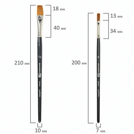 Кисти художественные набор 5 шт., синтетика, BRAUBERG ART CLASSIC, № 1-12, 200960
