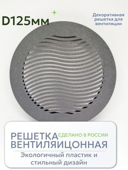 Вентиляционные решетки