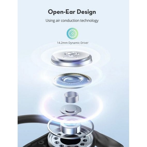 Беспроводные наушники RAVPower OpenRun Air2 (RP-BH1016) Black