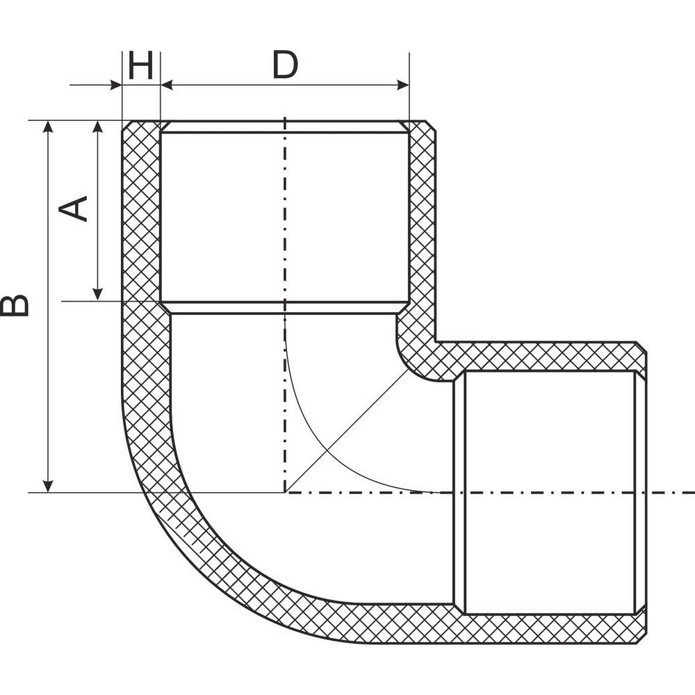 Уголок 20 90 град. EVER® plastБЕЛЫЙ (Россия)