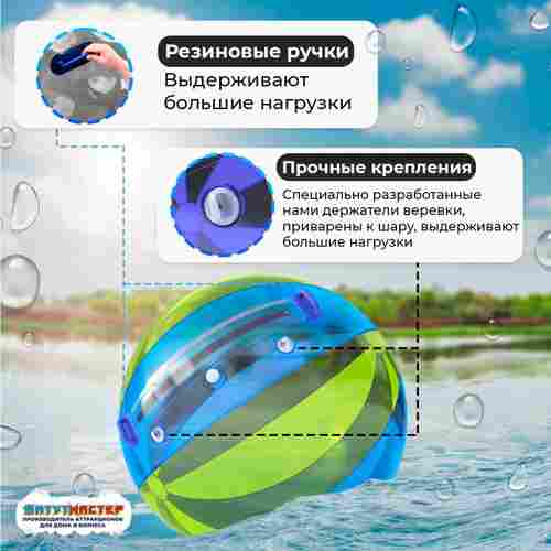 Аттракцион Водный шар ПВХ «Жёлто-синий» 1,8*1,8*1,8 м