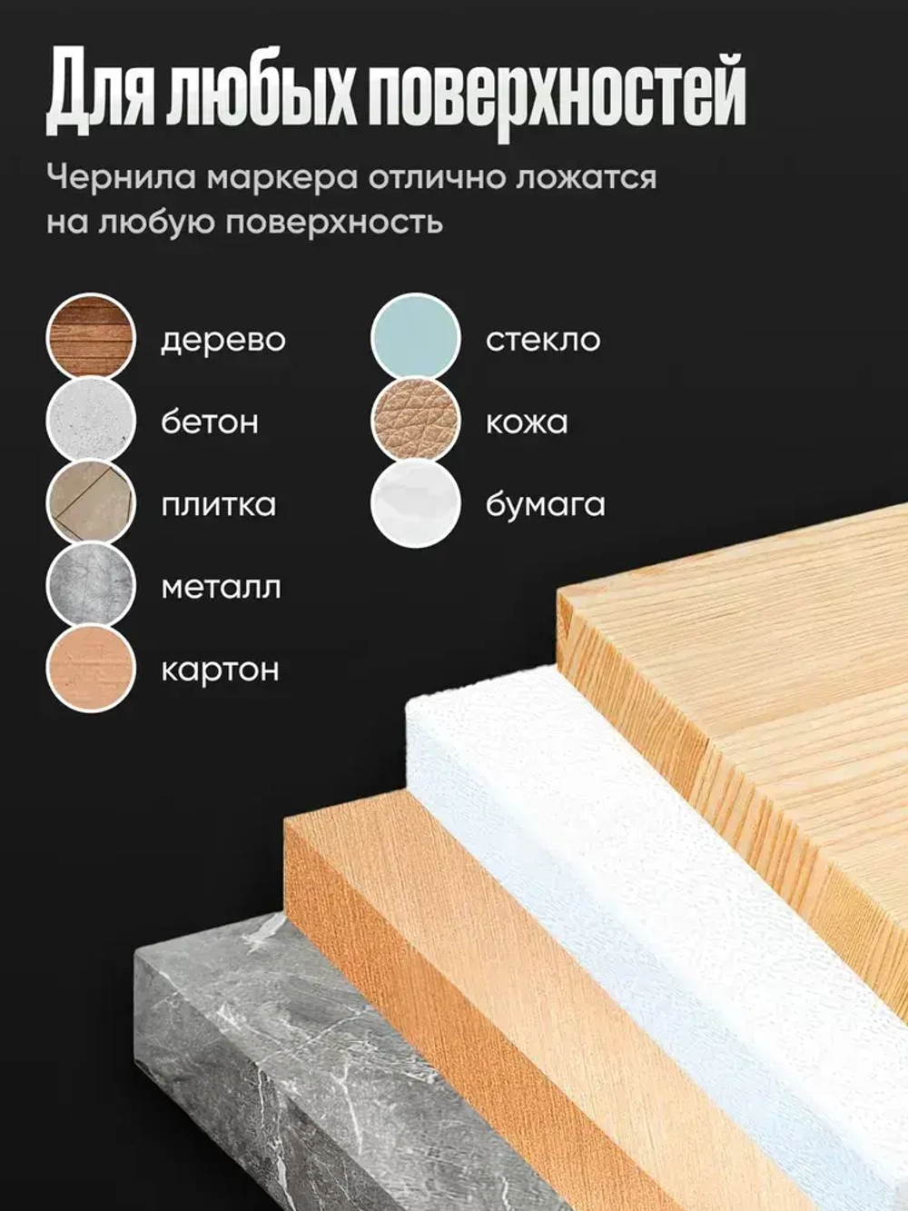 Маркер строительный тонкий разметочный с длинным наконечником, многоразовый / 5 шт. белый / Маркеры строительные набор для разметки по металлу, дереву и стеклу