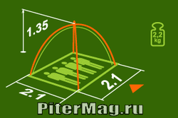 Однослойная палатка Normal Сфера 4