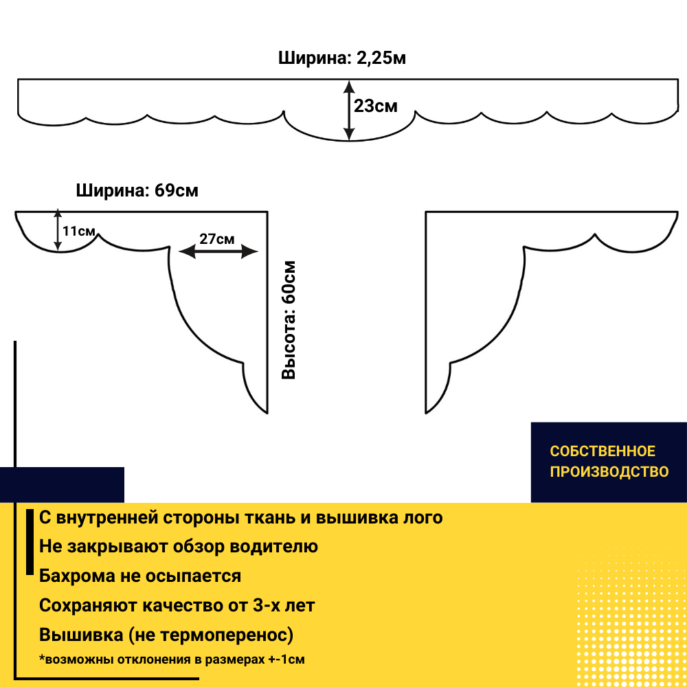 Ламбрекен с косынками стеганые Роза Ветров (экокожа, синий, бежевая бахрома "закрутка")