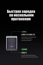 Зарядное устройство Ugreen 25874 USB Type-C, USB серый