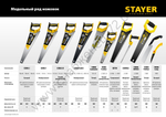 STAYER Cobra 5 500 мм, Ножовка по дереву (1506-50)