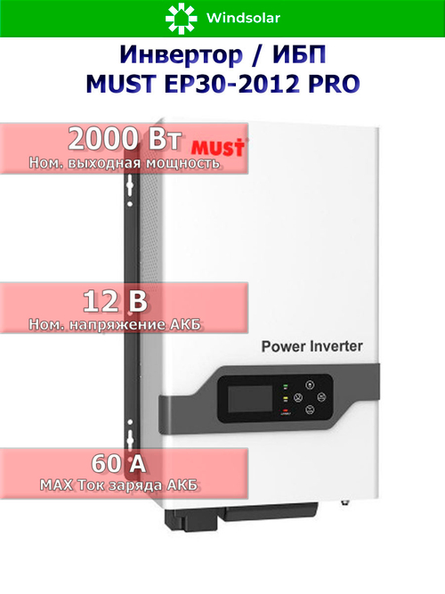 Комплект ИБП "Для дома - 2"