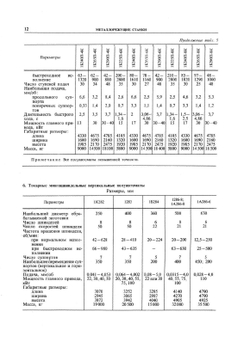 Справочник технолога-машиностроителя. Том 2 | А.Г. Косилова