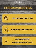 Колесо мебельное обрезиненное D100мм