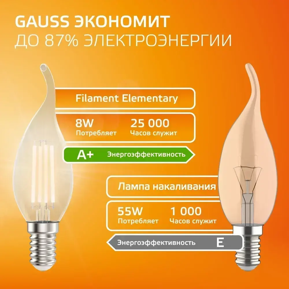 Лампочка светодиодная E14 Свеча на ветру 8W теплый свет 2700К УПАКОВКА 10 шт. Gauss Elementary Filament