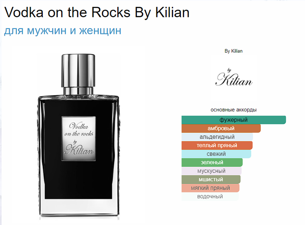 By Kilian Vodka On The Rocks