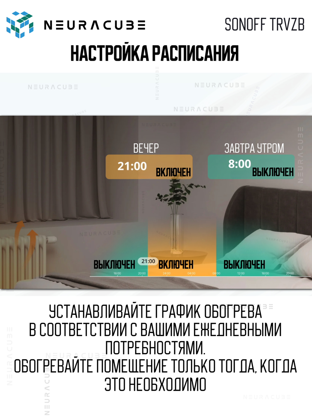 Умный ZigBee термостатический клапан SONOFF TRVZB