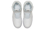 Кроссовки Jordan Air Jordan 1 Nova Xx White (Женская размерная сетка)