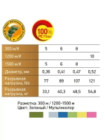 Шнур для рыбалки Power Phantom Boat