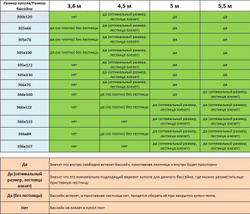 Купол-тент для бассейна, диаметр 3,6 м (Pool tent 3,6)